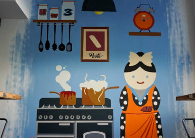 Décoration murale dans le restaurant la Mamma à Annemasse en Haute-Savoie 2019